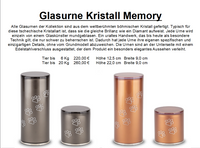 Glas Memory