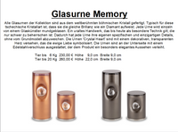 Glas Memory2