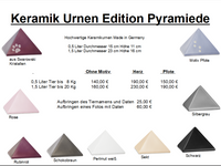 Keramik Pyramiede